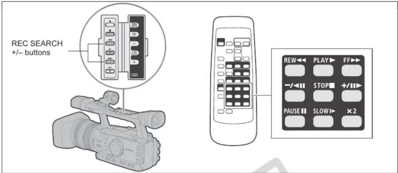 CANON XH G1 - [WIRELESS REMOTE] Wireless Remote Display CAMERA CAMERA·CARD - 3