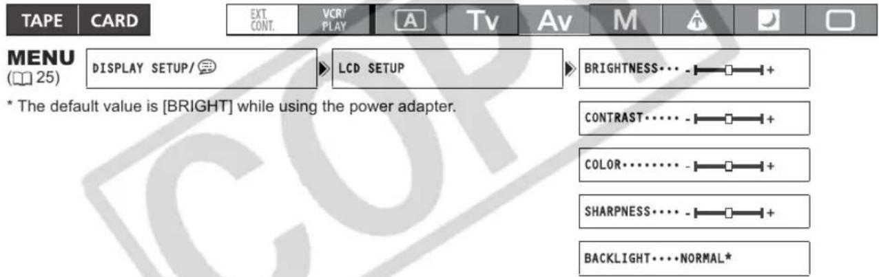 CANON XH G1 - Adjusting the LCD Panel - 1