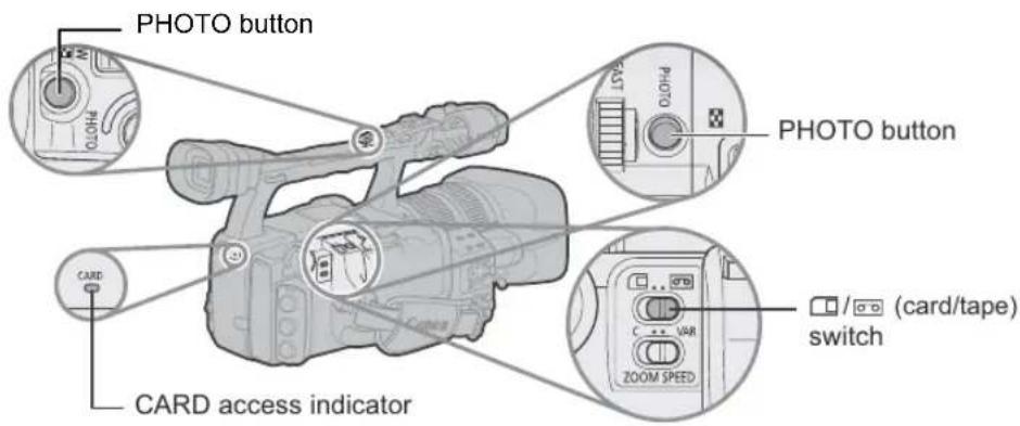 CANON XH G1 - Recording Still Images on a Memory Card - 1
