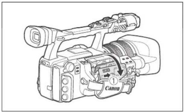 CANON XH G1 - Slide the OPEN/EJECT ▲ switch to open the cassette compartment cover. - 1