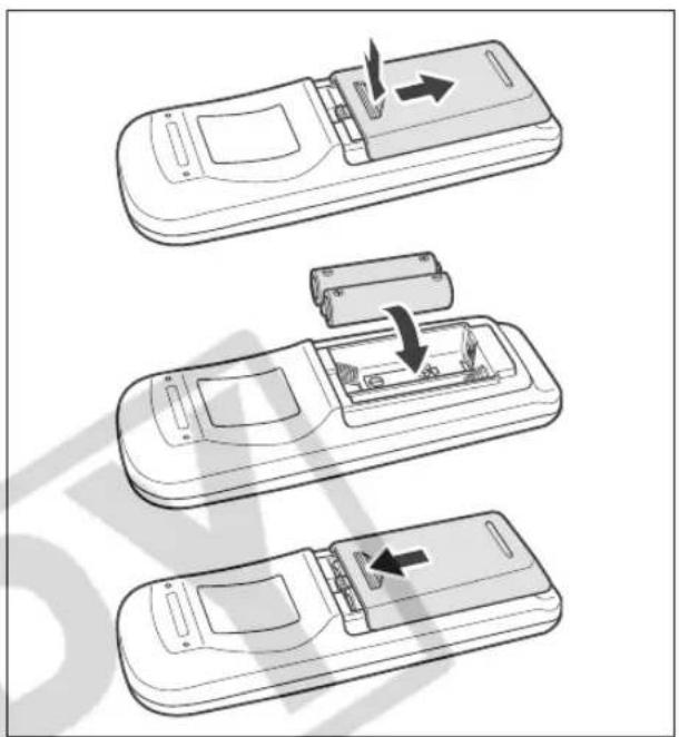 CANON XH G1 - Inserting the Batteries - 1