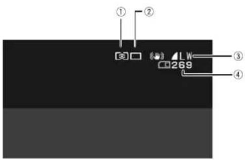CANON XH G1 - Screen Displays during Still Image Recording - 1