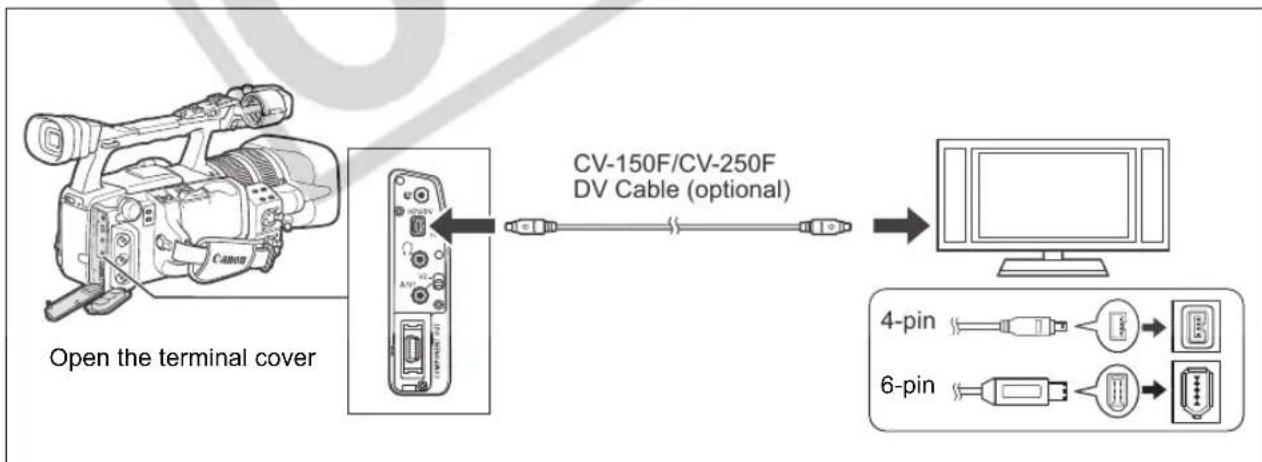 CANON XH G1 - Connection to a High Definition TV or Monitor (HDTV/HiVision) - 3