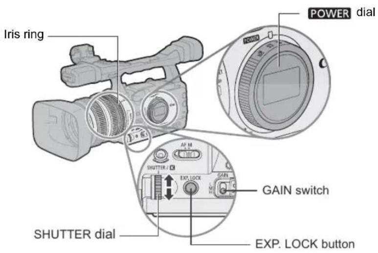 CANON XH G1 - Select the shutter speed with the SHUTTER dial. - 1