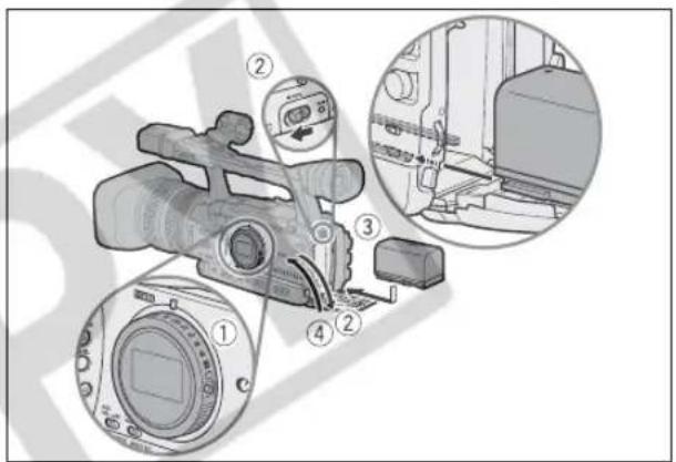 CANON XH G1 - Attaching the Battery Pack - 1