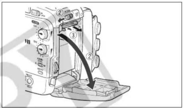 CANON XH G1 - Removing the Card - 1