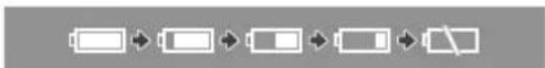 CANON XH G1 - ③Remaining battery charge - 1