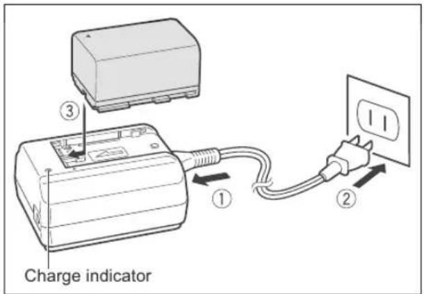 CANON XH G1 - Charging the Battery Pack - 1