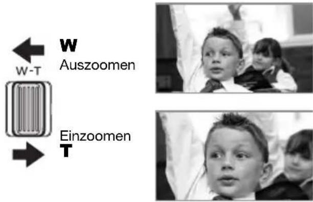W Auszoomen W-T Einzoomen T
