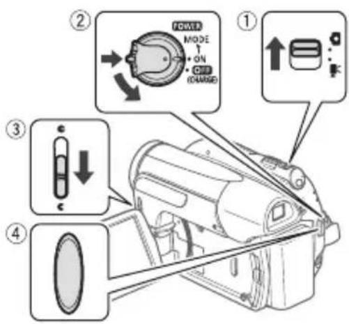 CANON DC420 - Aufnahme von Fotos - 2