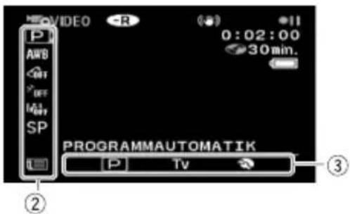 VIDEO P AWB OFF OFF SP 0:02:00 30min. PROGRAMMAUTOMATIK P TV ② ③