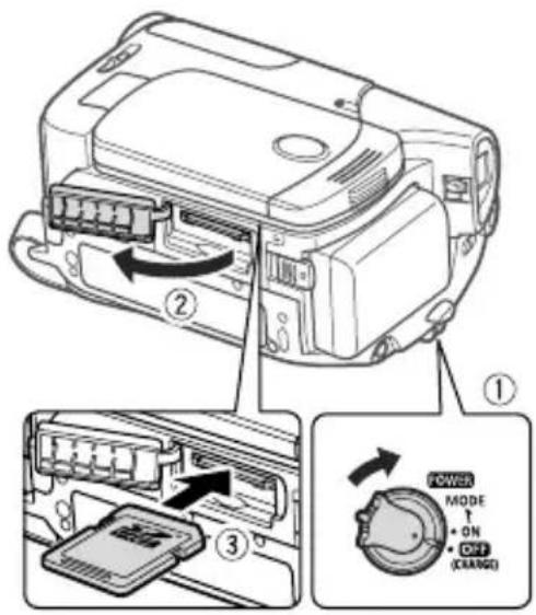 CANON DC420 - Einsetzen und Herausnehmen der Speicherkarte - 1