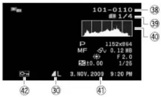 101-0110 1/4 P 1152x864 MF 0.12 MB F 2.0 ±0.00 1/25 3. NOV. 2009 9:20 PM 42 30 41 38 39 40