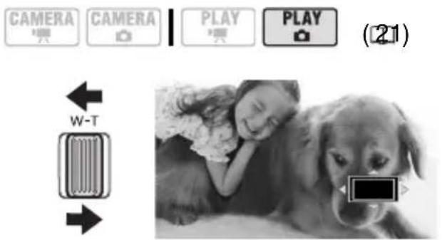 CAMERA CAMERA PLAY PLAY (21) W-T