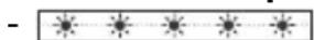 CANON DC420 - Die CHARGE-Lampe blinkt schnell. - 1