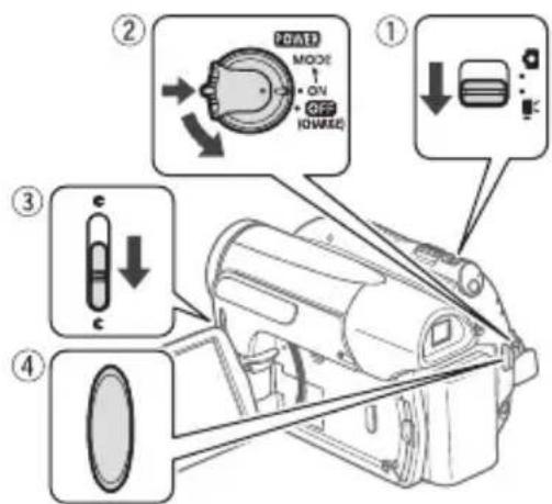 ① POWER MODE ON OFF IOWLED ② ③ ④