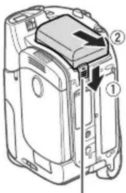 CANON DC420 - HERAUSNEHMEN DES AKKUS - 1