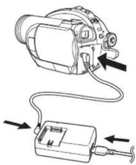 PANASONIC VDR D 220 EG - Anschluss an eine Wechselstrom-Steckdose - 1