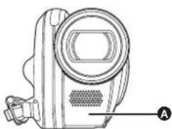 PANASONIC VDR D 220 EG - ■ Wissenswertes über den Weißabgleich-Sensor A - 1