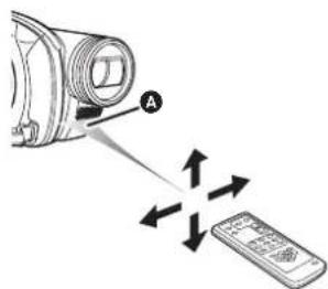 PANASONIC VDR D 220 EG - ■ Betriebsbereich der Fernbedienung - 1