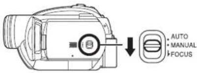 PANASONIC VDR D 220 EG - AUTO/MANUAL/FOCUS düğmesini MANUAL ayarına getiriniz. - 1
