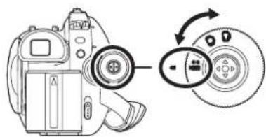 PANASONIC VDR D 220 EG - Drehen Sie den Moduswähler und stellen Sie das gewünschte Modus-Piktogramm auf die in der Abbildung dargestellten Position. - 1
