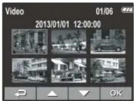 Praktica CDV 2 0 HD - Videos wiedergeben - 1