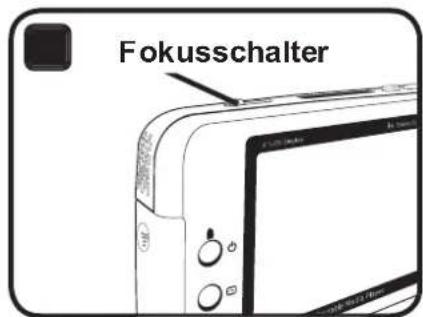 Fokusschalter