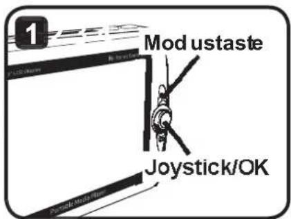 1 Mod ustaste Joystick/OK