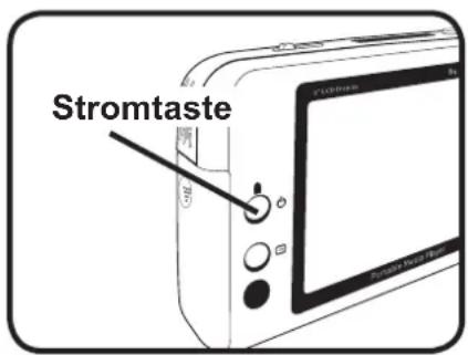 Stromtaste