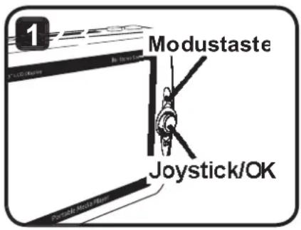 1 Modustaste Joystick/OK