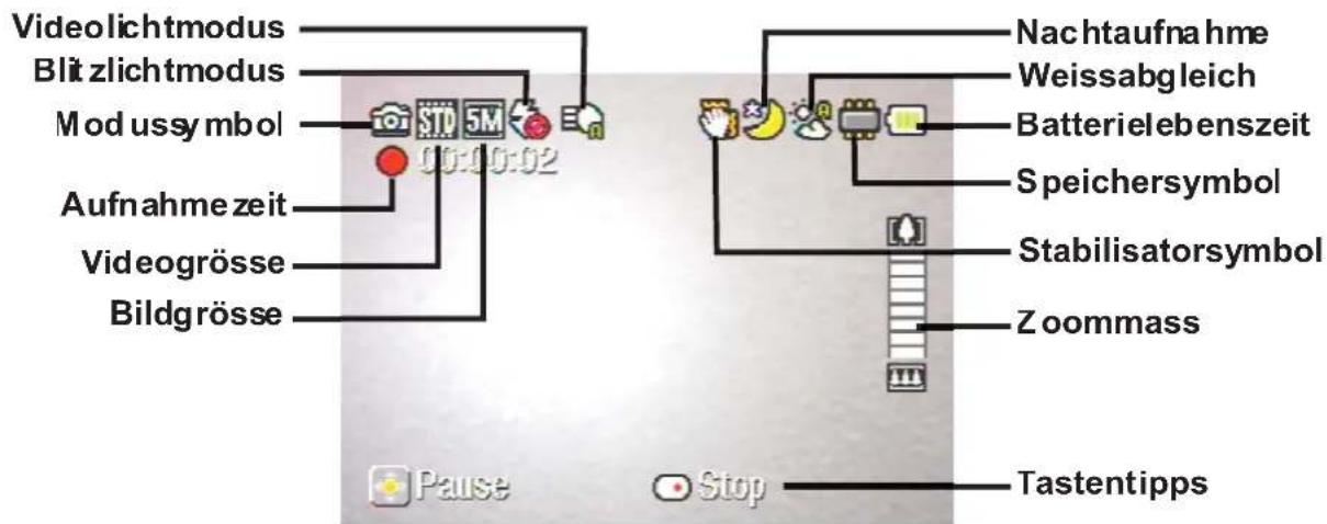 Videolichtmodus Blitzlichtmodus Mod ussymbol Aufnahme zeit Videogrösse Bildgrösse Nachtaufnahme Weissabgleich Batterielebenszeit Speichersymbol Stabilisatorsymbol Zoommass Tastentipps Pause Stop