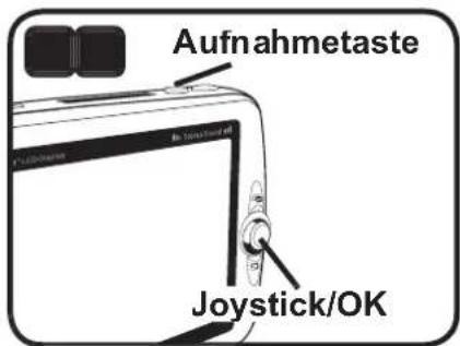 Aufnahmetaste Joystick/OK