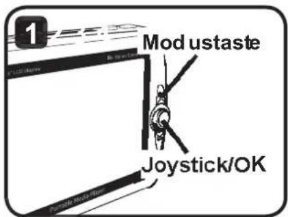 1 Mod ustaste Joystick/OK