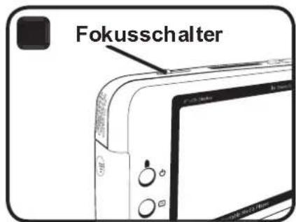 Fokusschalter