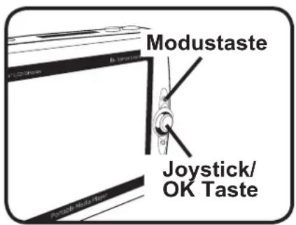 Modustaste Joystick/ OK Taste