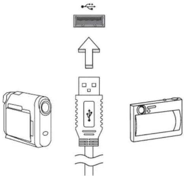 ACER Aspire 9301 - Universal Serial Bus (USB) - 1