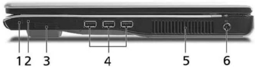 ACER Aspire 9301 - Right view - 1