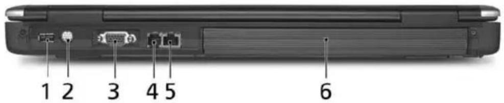 ACER Aspire 9301 - Rear view - 1