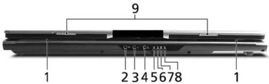 ACER Aspire 9302 - Closed front view - 1