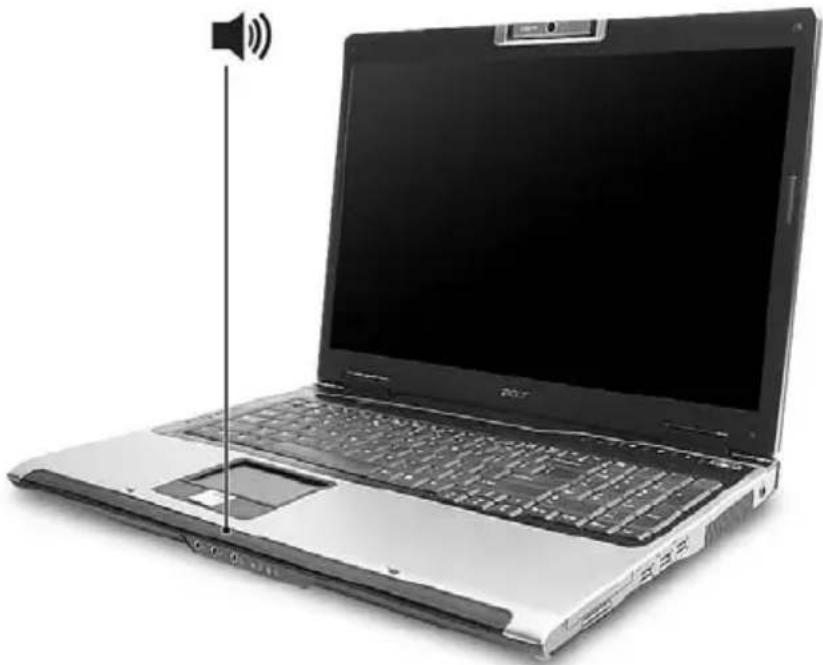 ACER Aspire 9302 - Audio - 1