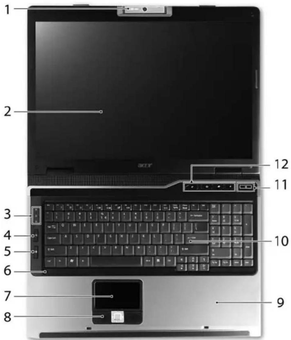 ACER Aspire 9302 - Front view - 1