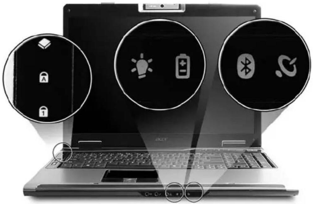 ACER Aspire 9302 - Indicators - 1