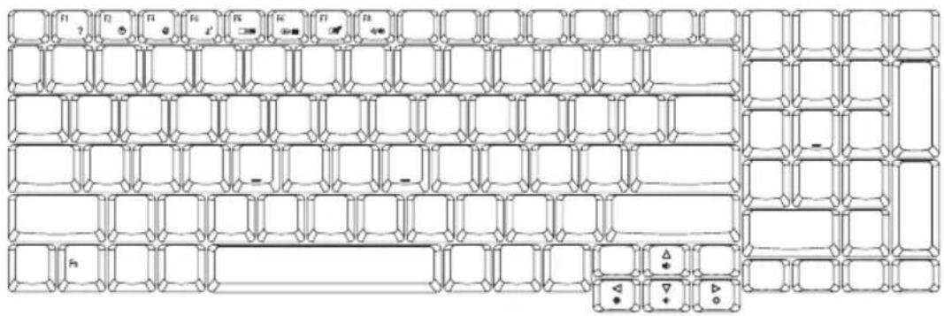 ACER Aspire 9302 - Hotkeys - 1