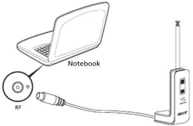 ACER Aspire 7320 - Acer DVB-T-Digitalantenne - 1