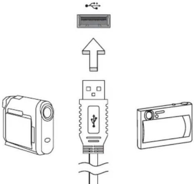 ACER Aspire 7320 - USB-Anschluss (Universal Serial Bus) - 1