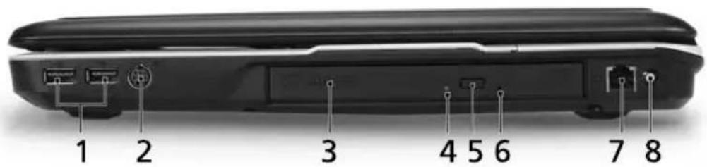 ACER Aspire 7320 - Symbol Element Beschreibung - 11