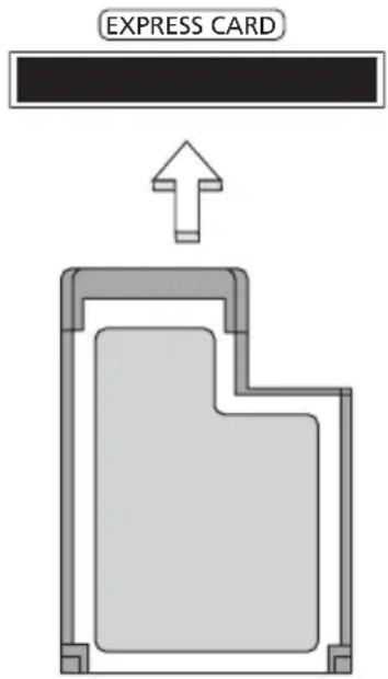 ACER Aspire 7320 - Einstecken einer ExpressCard - 1