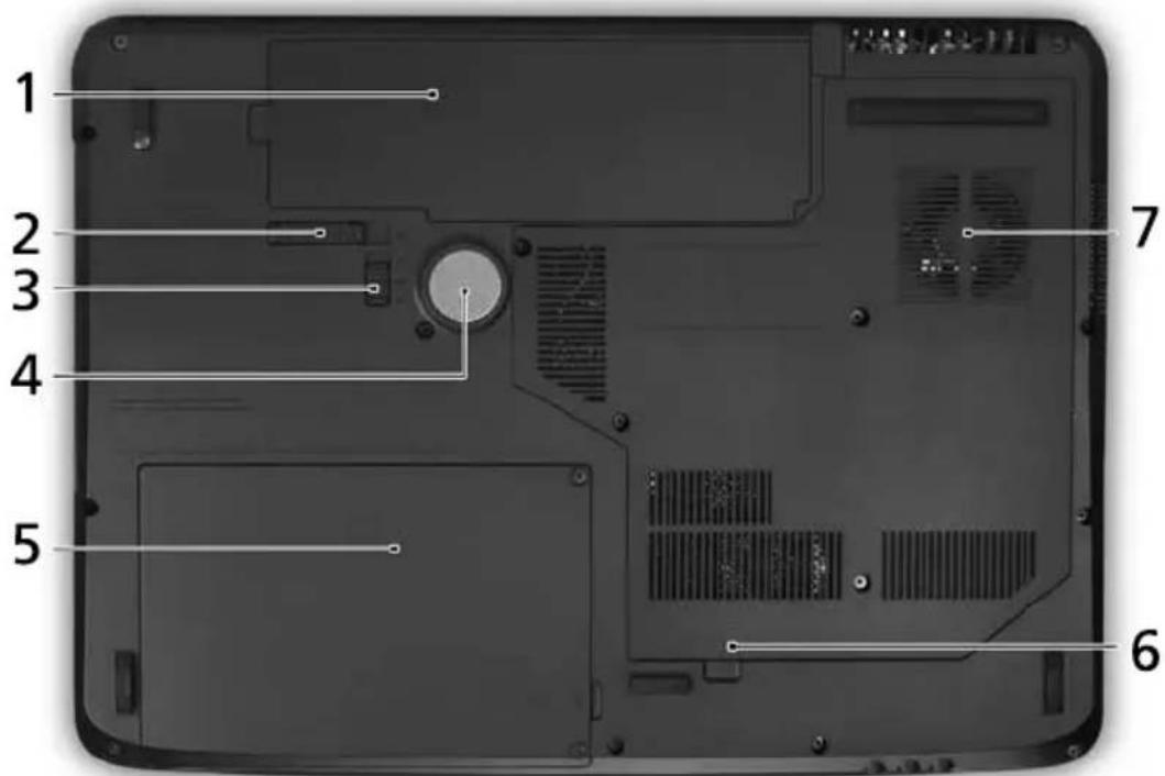 ACER Aspire 7320 - Unterseite - 1