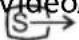 ACER Aspire 7320 - Symbol Element Beschreibung - 5